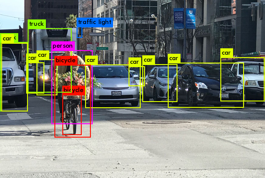 Computer Vision III: Detection, Segmentation and Tracking (CV3DST) (IN2375)