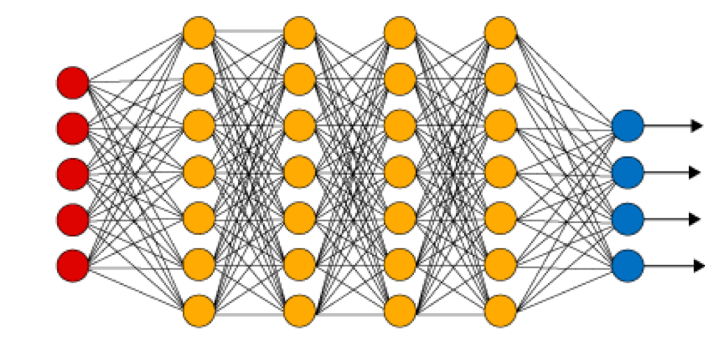 Fundamental Algorithms (CSE) (IN2157)